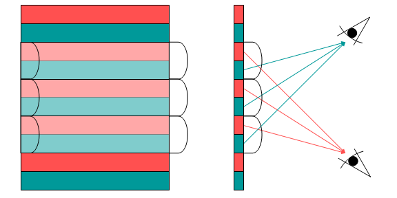 How_a_lenticular_lens_works